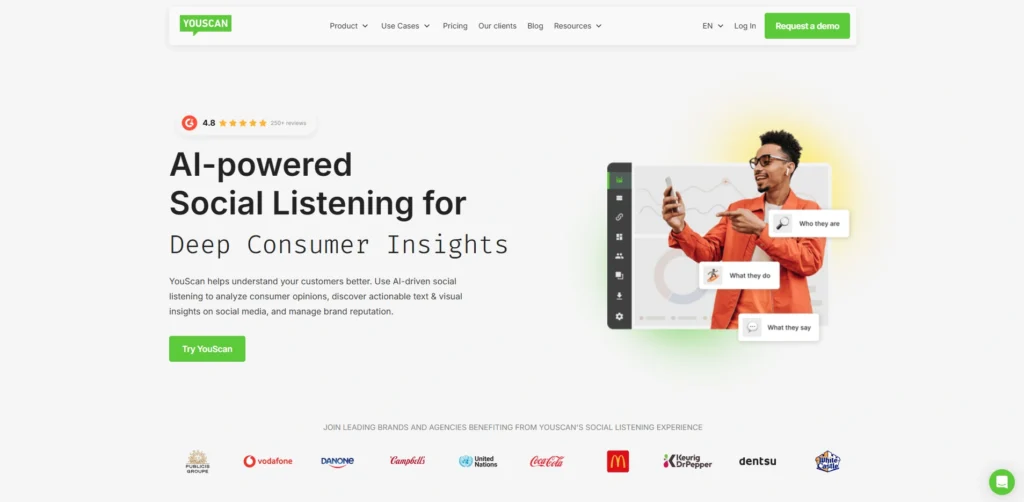 Social Media Monitoring Software -  YouScan