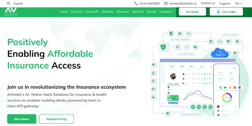 AI Startup Companies in India