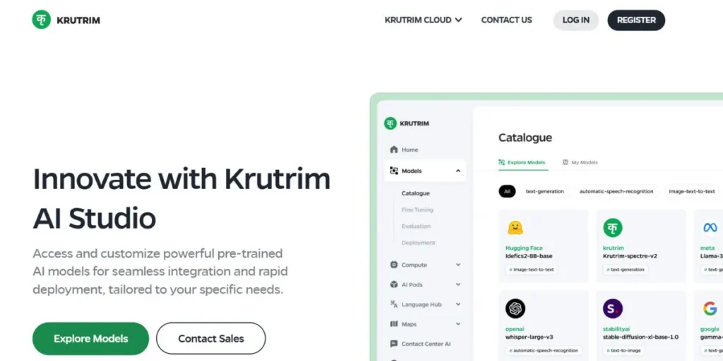 AI Startup Companies in India