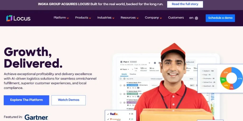 AI Startup Companies in India