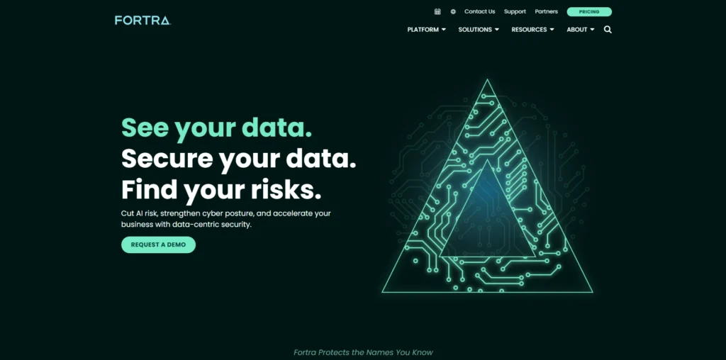 Data Loss Prevention Software-Fortra