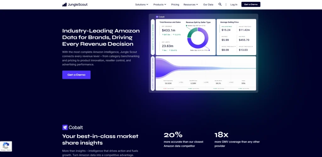 Amazon PPC software-Jungle Scout