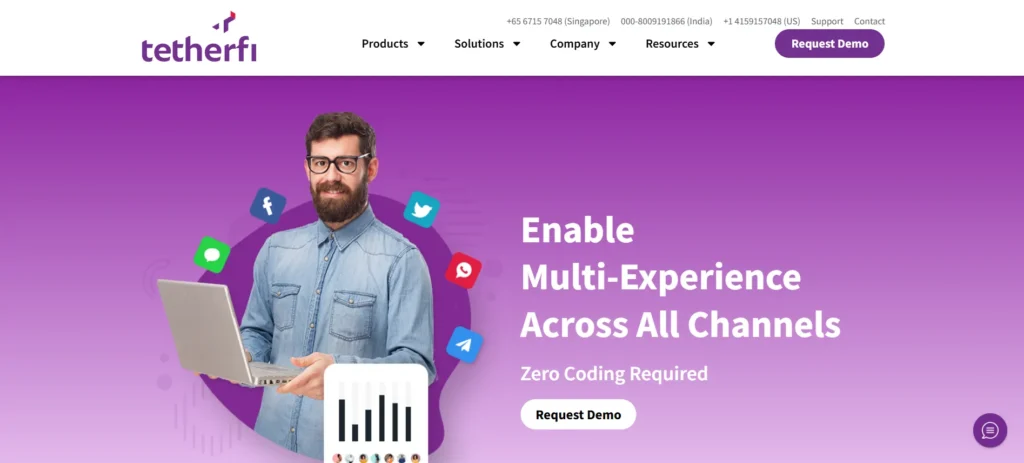 IT Company in Mangalore - Tetherfi Te‌chn‍ologies