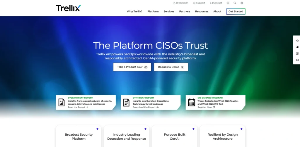 Data Loss Prevention Software-Trellix