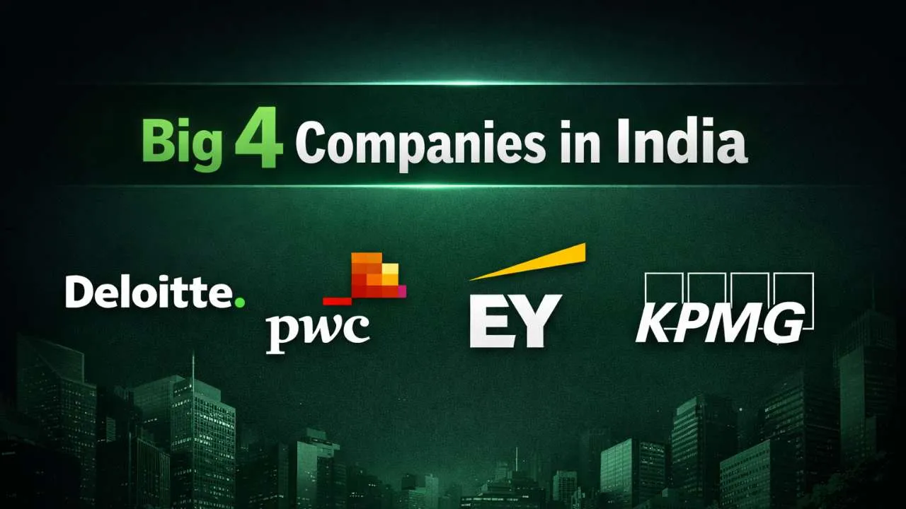Big 4 Companies in India