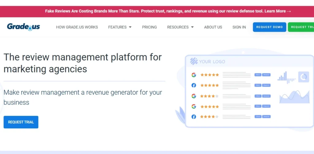 Fakespot Alternatives - Grade.us