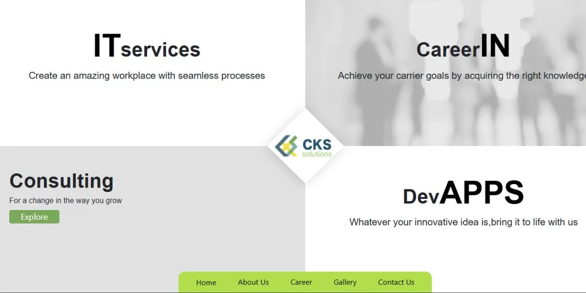 IT Companies in Nagercoil: CKS solutions