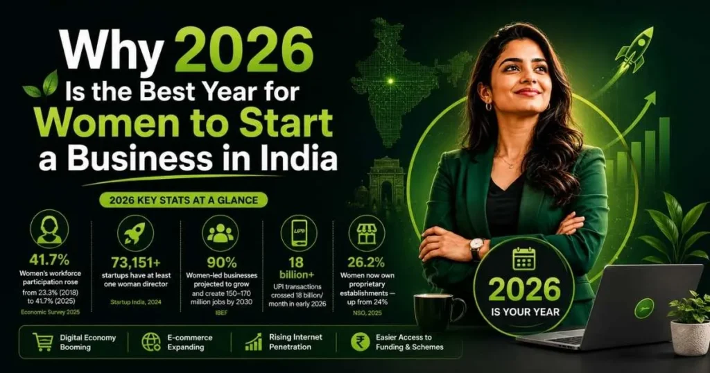 Business Ideas for Women