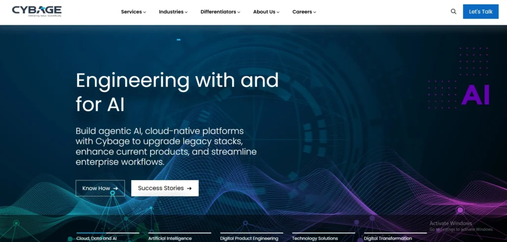  IT Company In Magarpatta - Cybage Software
