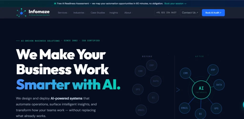 IT Companies in Mysore - Infomaze