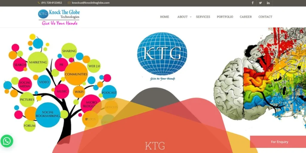 Knock The Globe Technologies (KTG) - IT Companies in Karur