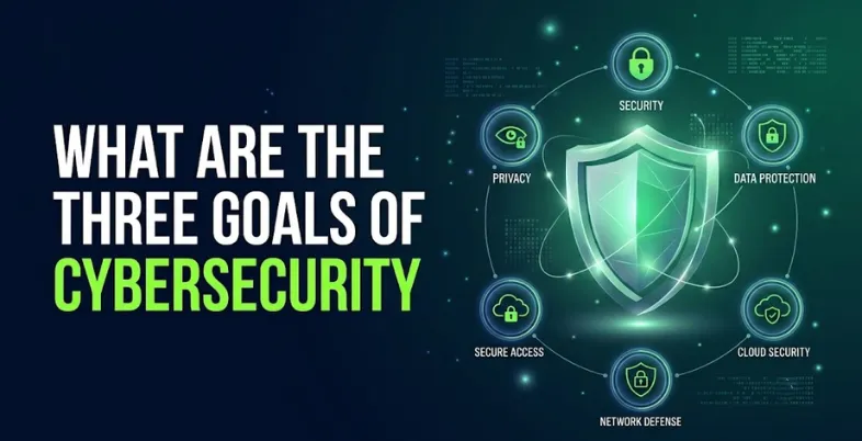 What Are the Three Goals of Cybersecurity