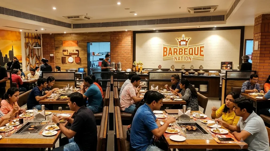 Barbeque Nation Franchise Cost